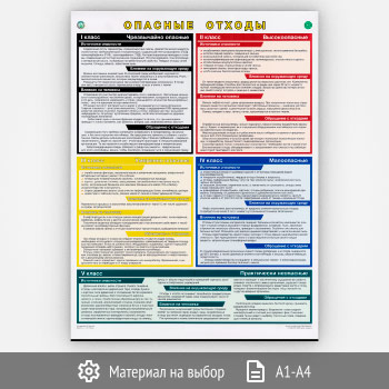 ������ �������� ������� (�-96, 1 ����)