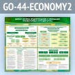����� ������� ������� �������������� � ���������� ������������ �������� (����)� (GO-44-ECONOMY2)